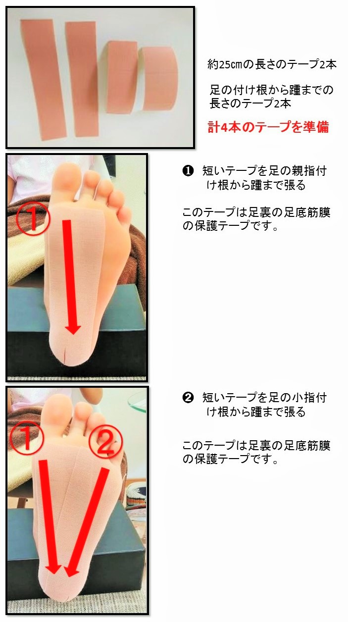 外反母趾での対策って何すればいいの 外反母趾 足の痛み専門 整足院武蔵小杉店